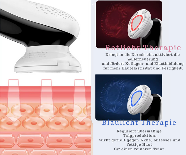 PowerLift Gesichtsgerät Pro